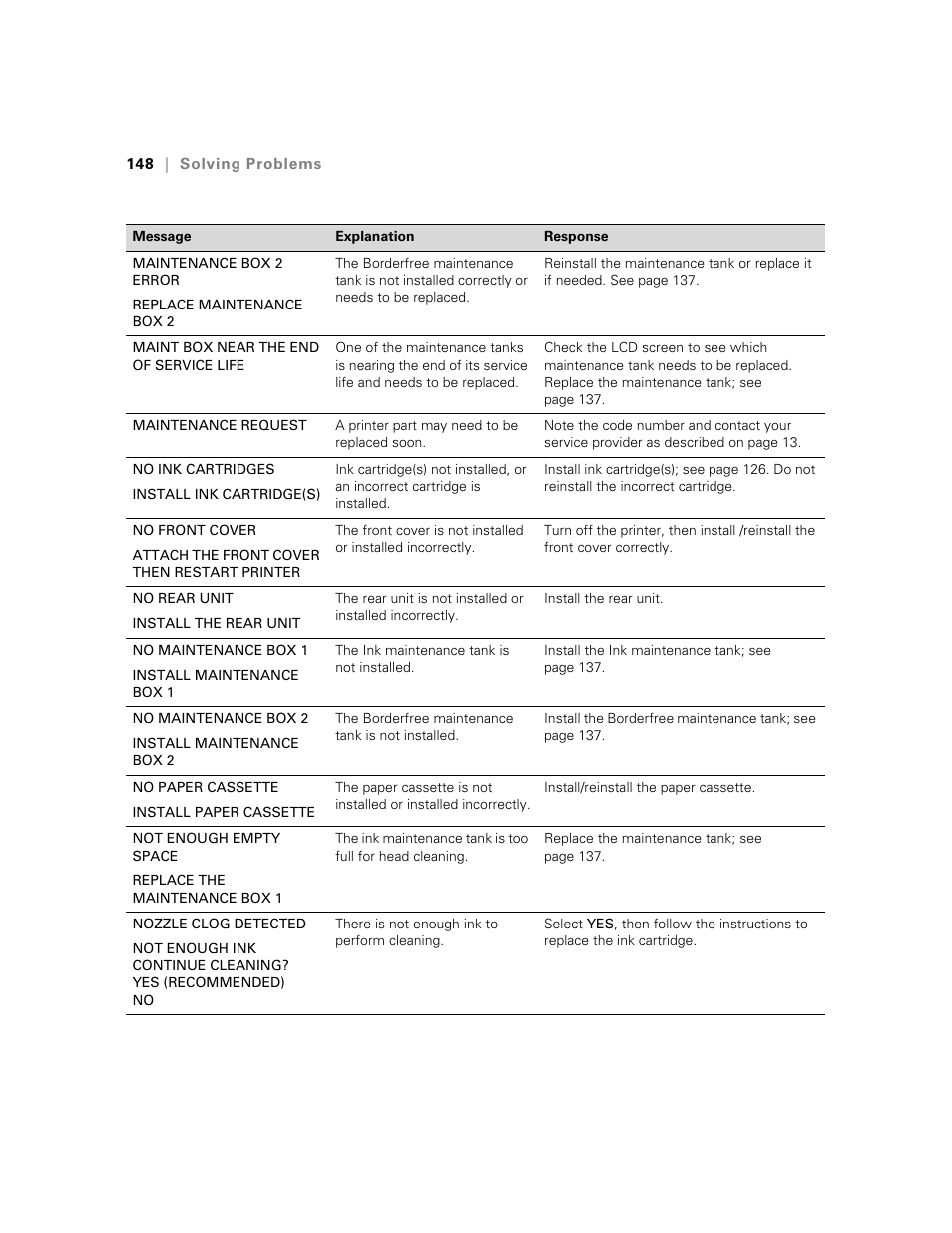 Ericsson STYLUS PRO 4900 User Manual | Page 146 / 174