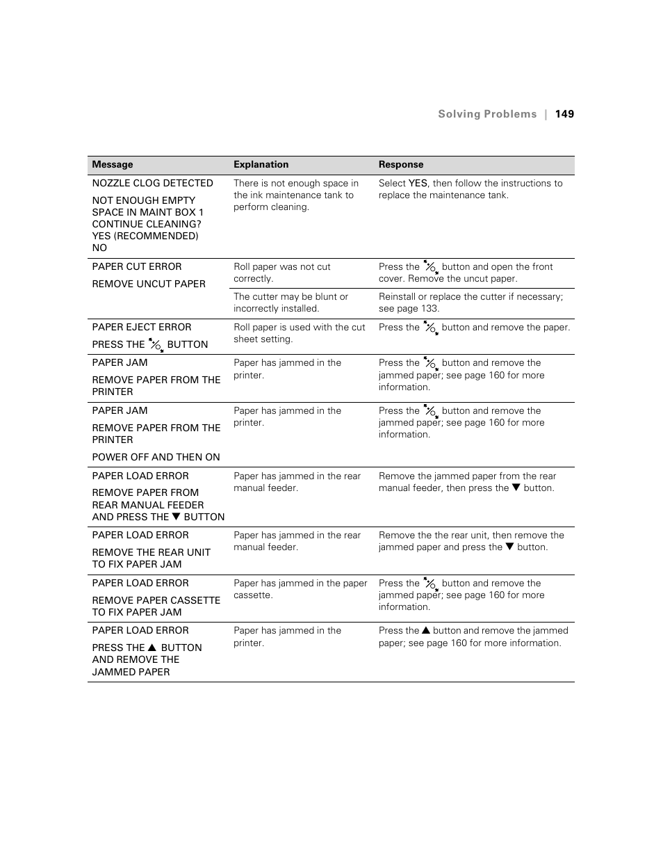 Ericsson STYLUS PRO 4900 User Manual | Page 147 / 174
