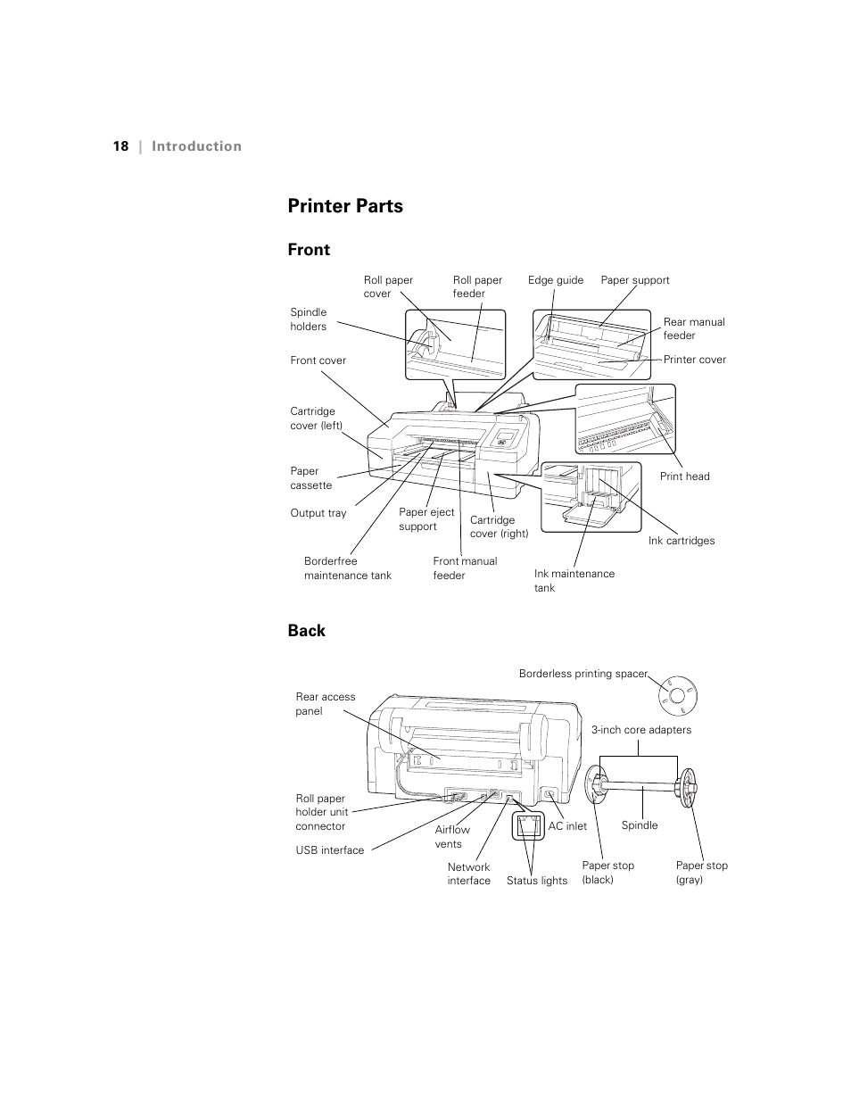 Printer parts, Front, Back | Front back | Ericsson STYLUS PRO 4900 User Manual | Page 16 / 174
