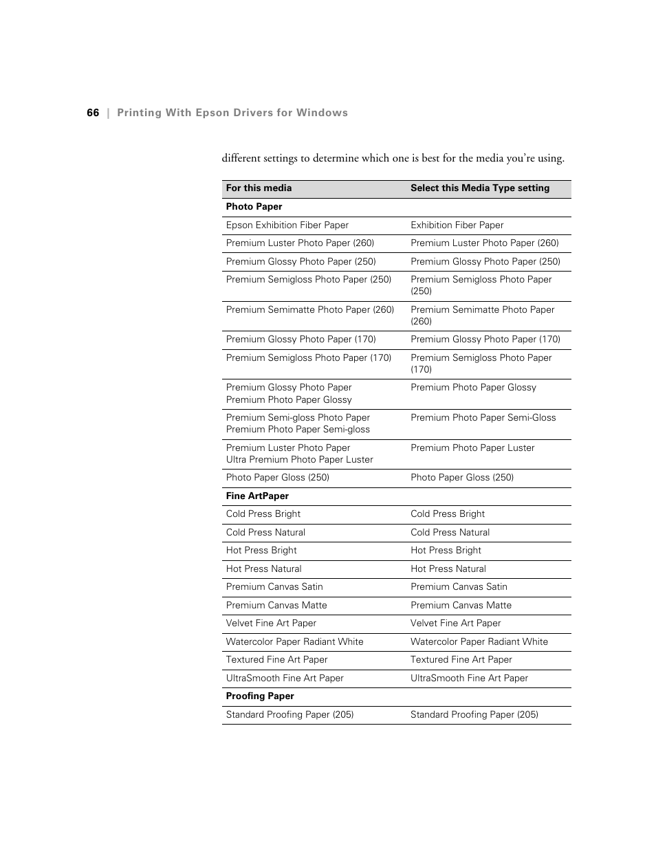 Ericsson STYLUS PRO 4900 User Manual | Page 64 / 174