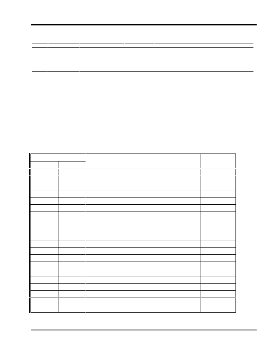 Call type definitions | Ericsson LBI-38965B User Manual | Page 41 / 64