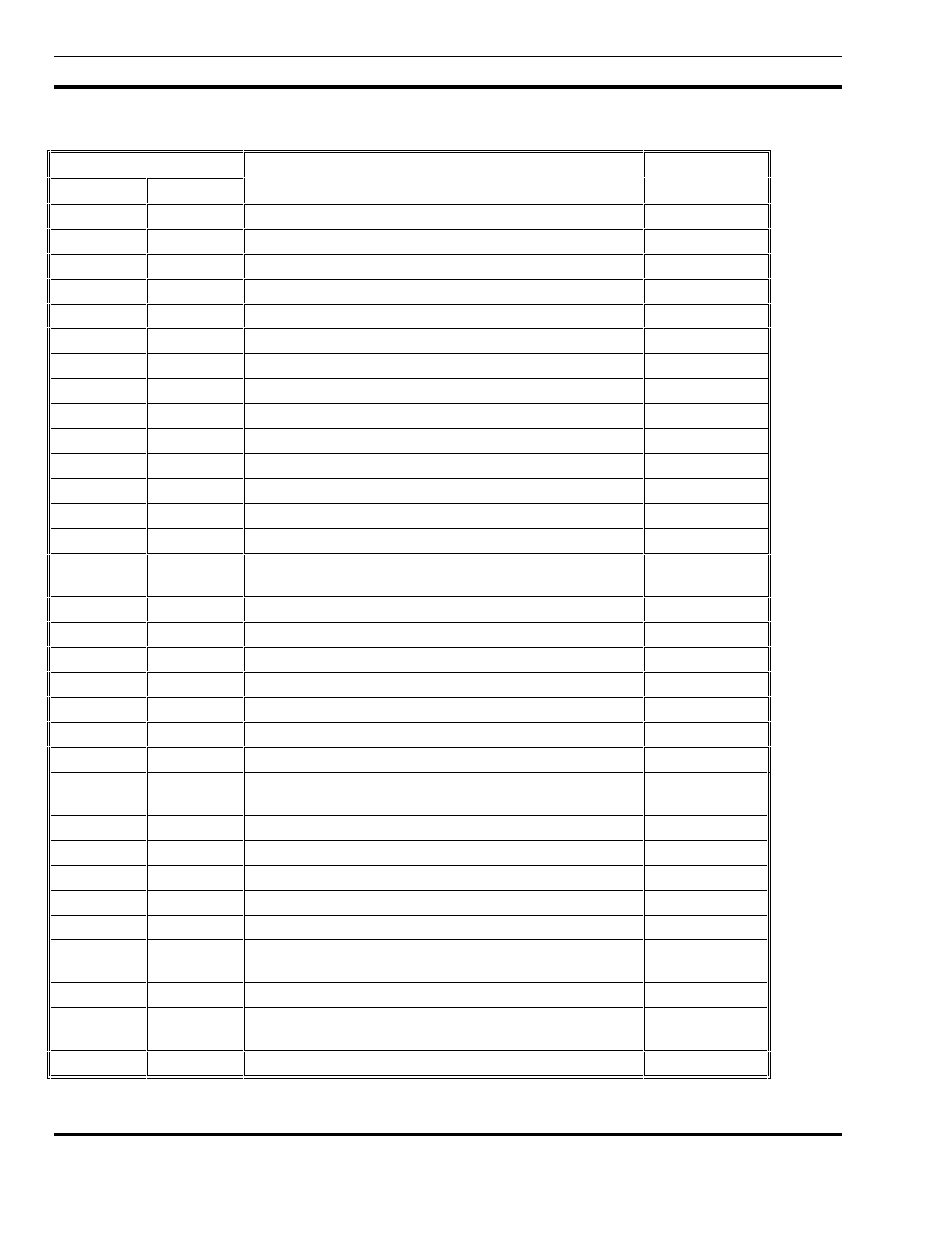 Ericsson LBI-38965B User Manual | Page 42 / 64