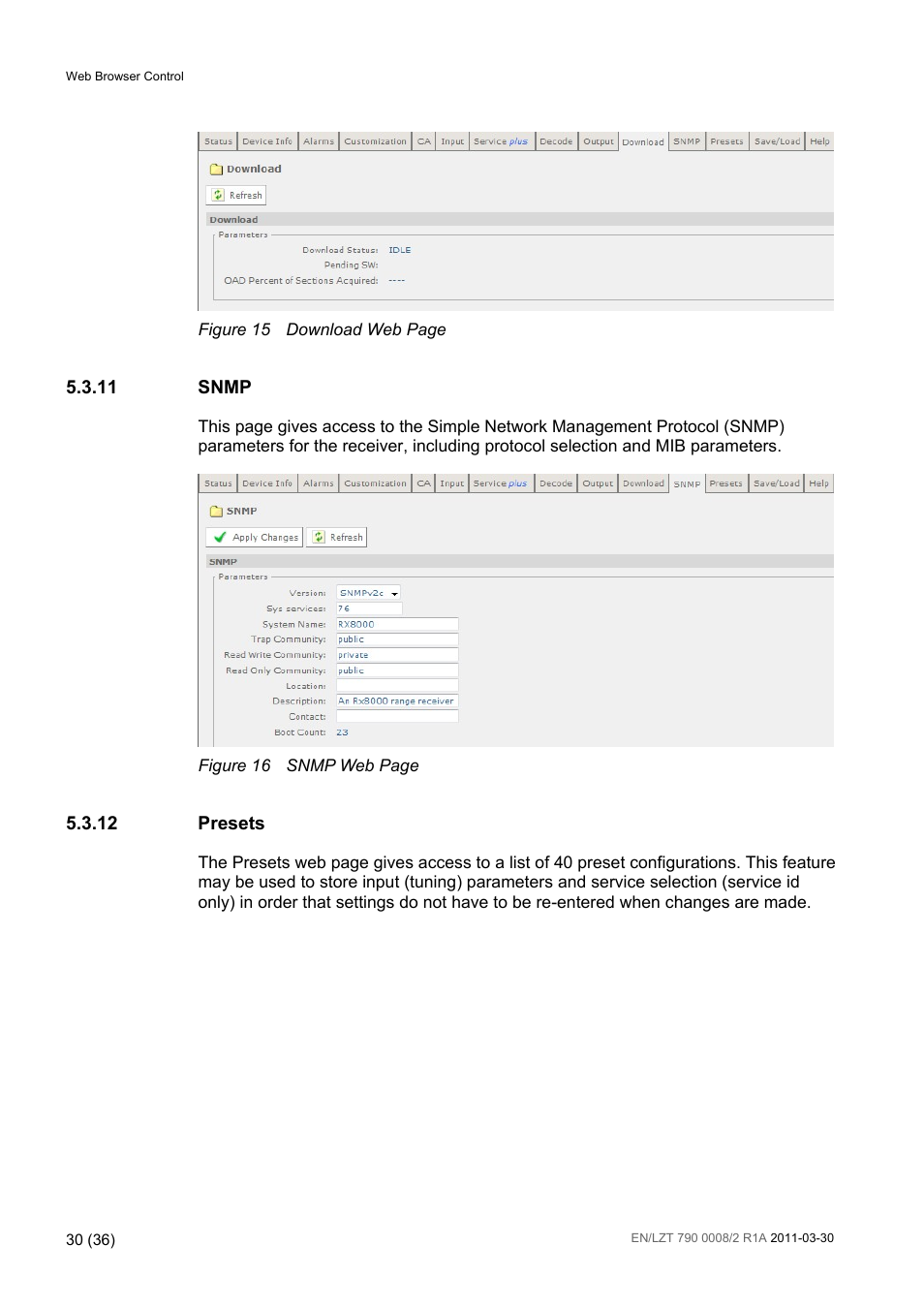 Figure 15, Figure 16, 11 snmp | 12 presets | Ericsson ATSC Broadcast Receiver RX8320 User Manual | Page 30 / 36