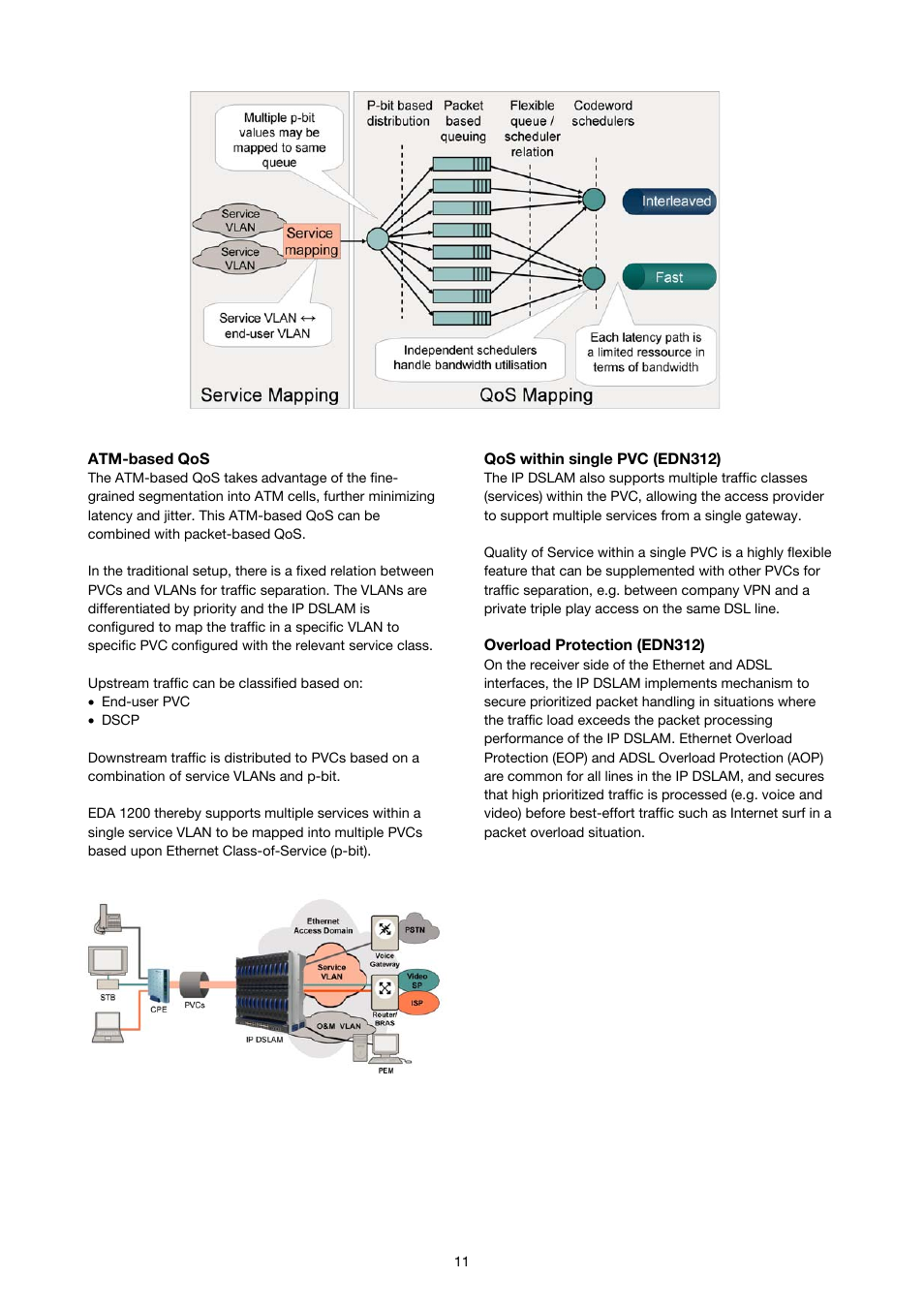 Ericsson SOLUTION DESCRIPTION EDA 1200 4.0 User Manual | Page 11 / 22