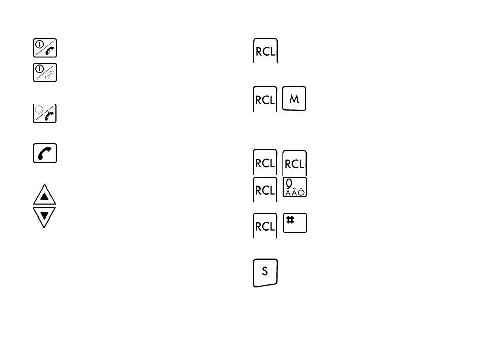 Ericsson GH198 User Manual | Page 20 / 68