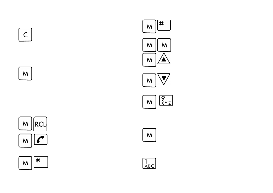 Ericsson GH198 User Manual | Page 21 / 68