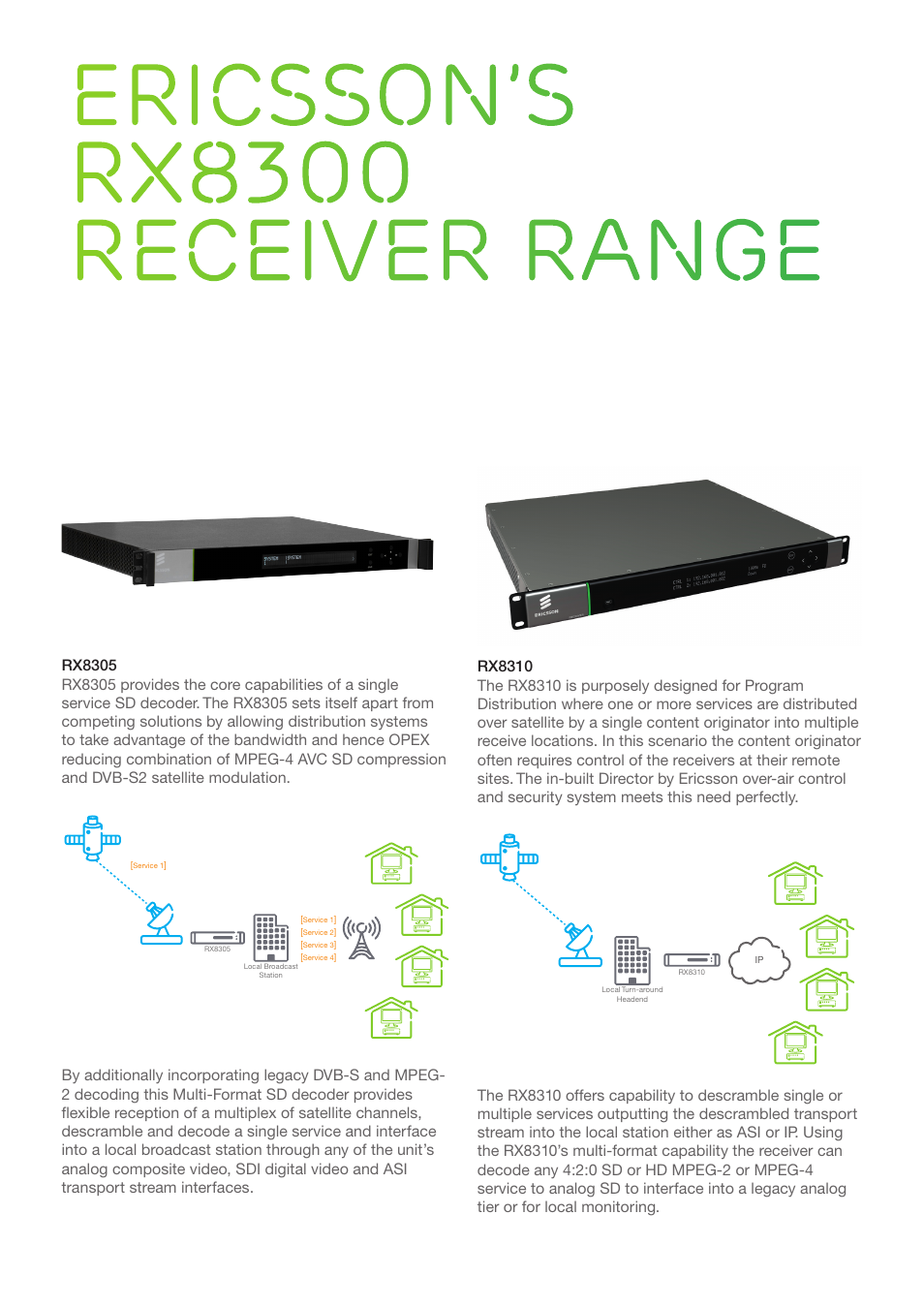 Ericsson Distribution Receiver RX8300 User Manual | Page 3 / 8