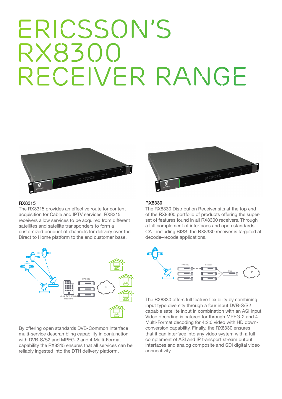 Ericsson Distribution Receiver RX8300 User Manual | Page 4 / 8