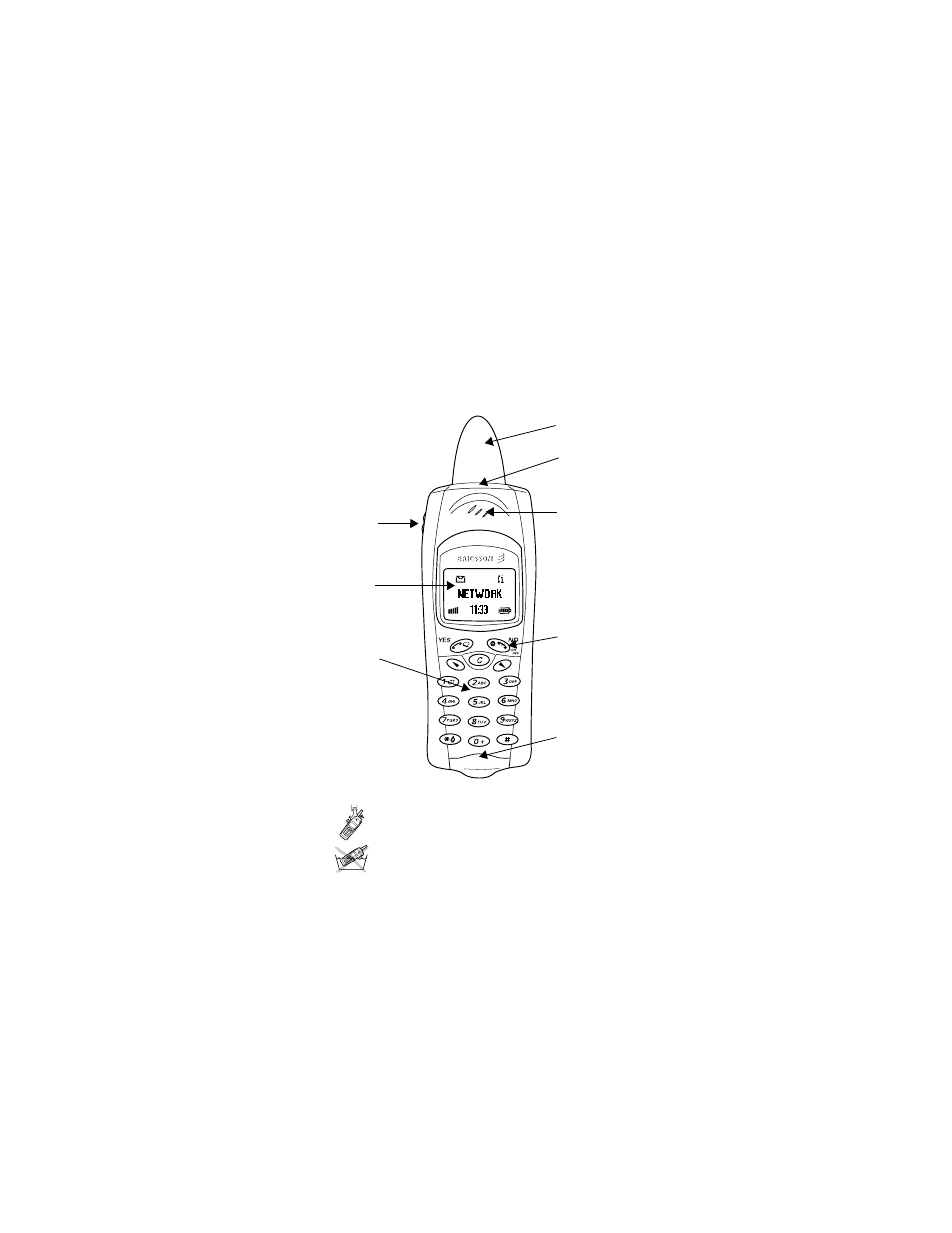 Ericsson R310s User Manual | Page 4 / 143