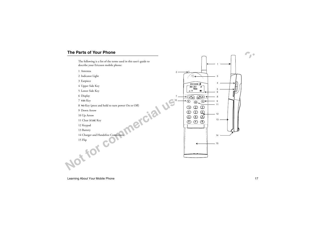 The parts of your phone, No t f or co m m er cia l u se - e ric ss on in c | Ericsson T18di User Manual | Page 21 / 84