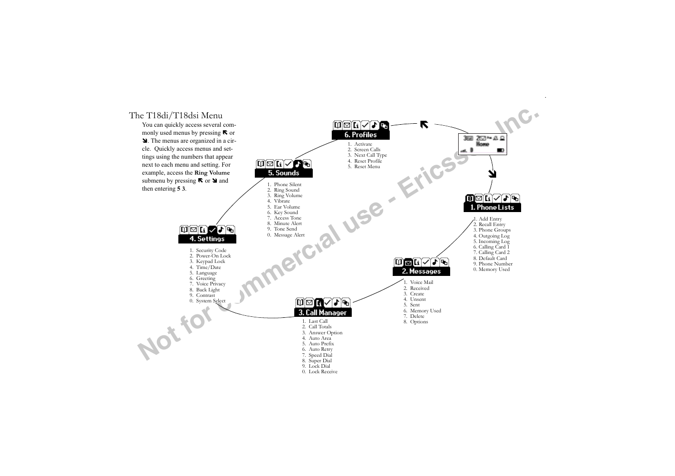 No t f or co m m er cia l u se - e ric ss on in c | Ericsson T18di User Manual | Page 83 / 84