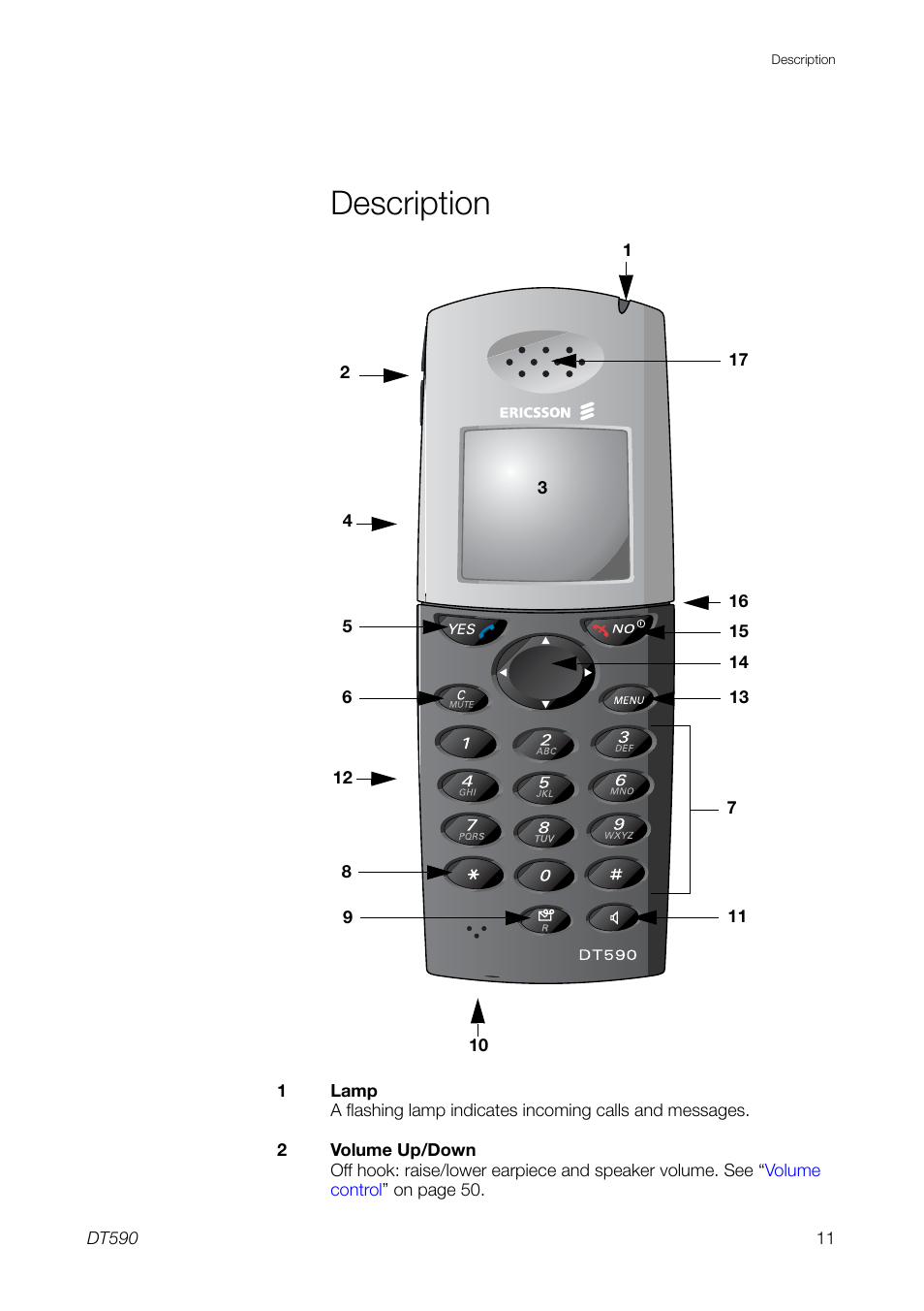 Description | Ericsson DT59C User Manual | Page 11 / 108