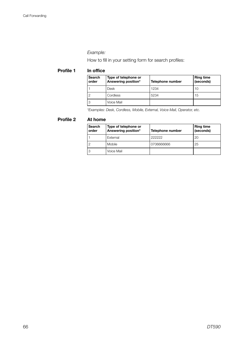 Profile 2 at home | Ericsson DT59C User Manual | Page 66 / 108