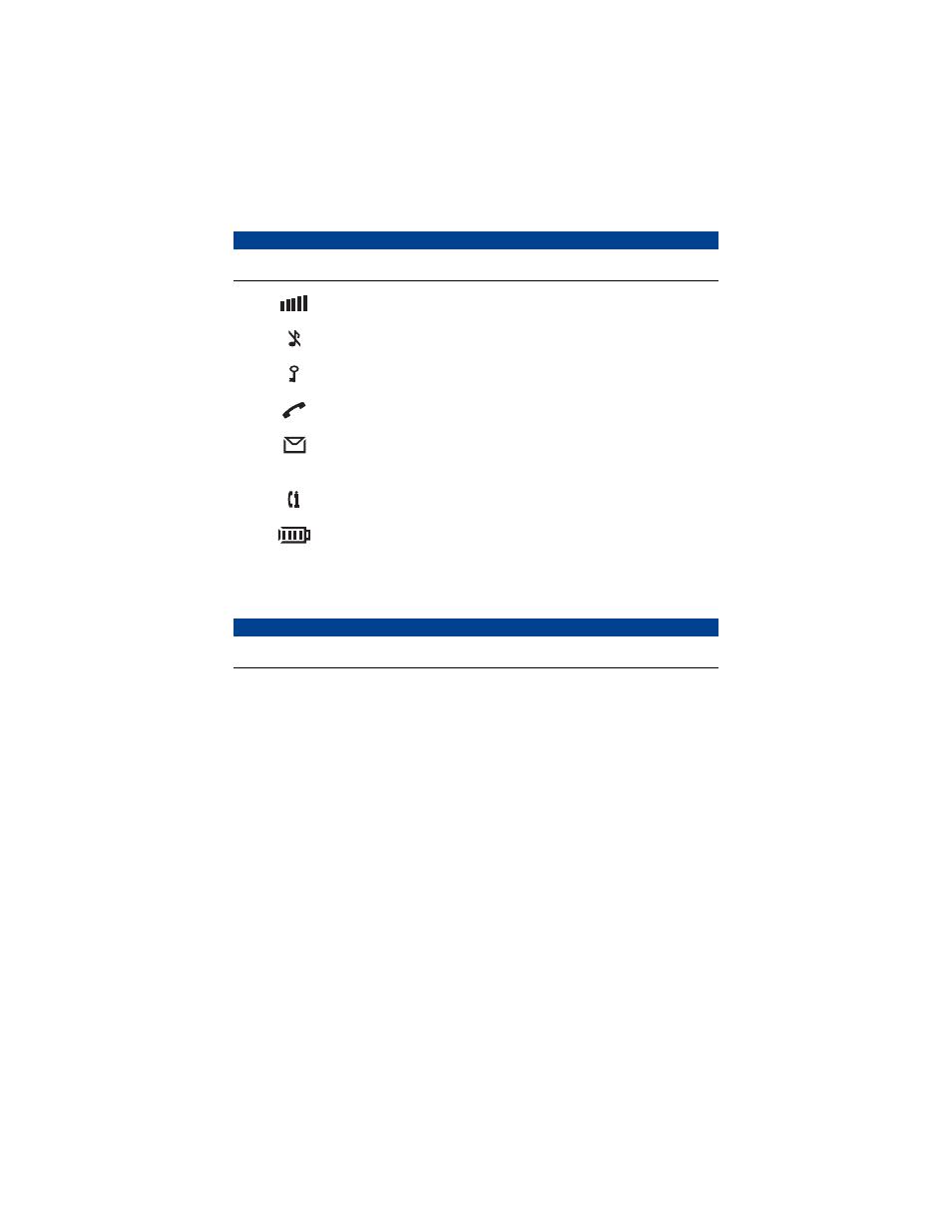 Handset display icons and indicators, Base stations indicators | Ericsson BS260 User Manual | Page 5 / 127