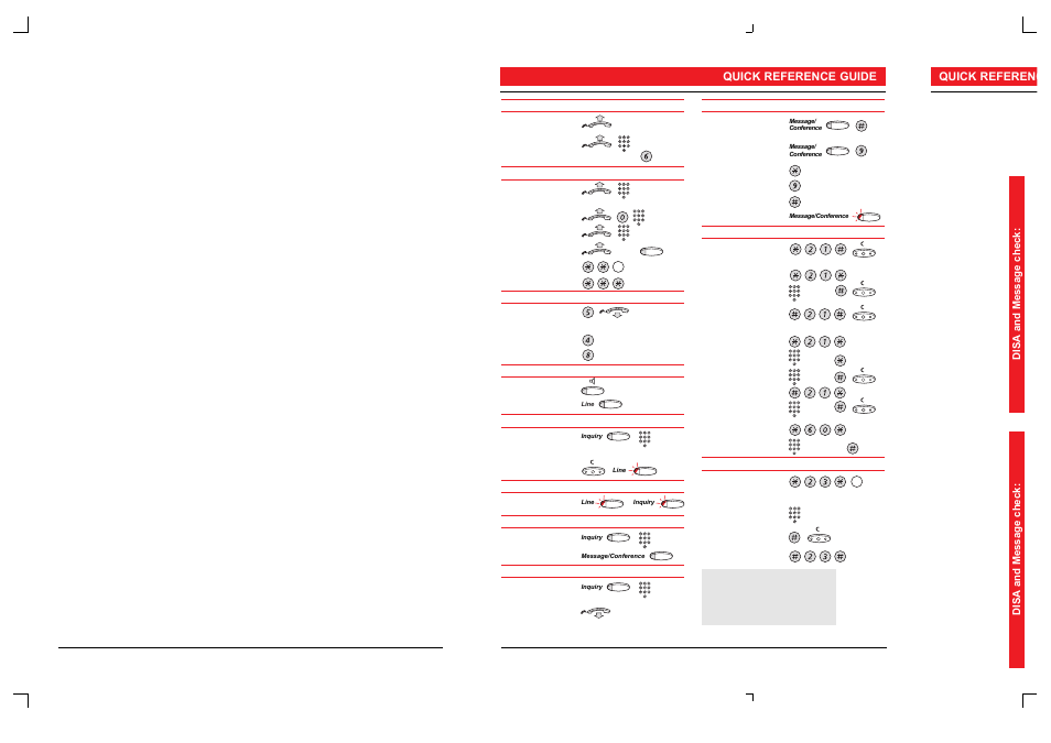 Quick referenc, Quick reference guide, Disa and message check | Ericsson 250 User Manual | Page 2 / 64