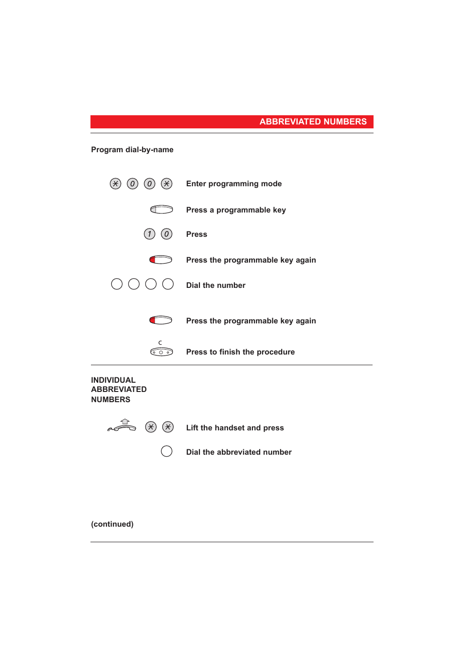 Ericsson 250 User Manual | Page 29 / 64