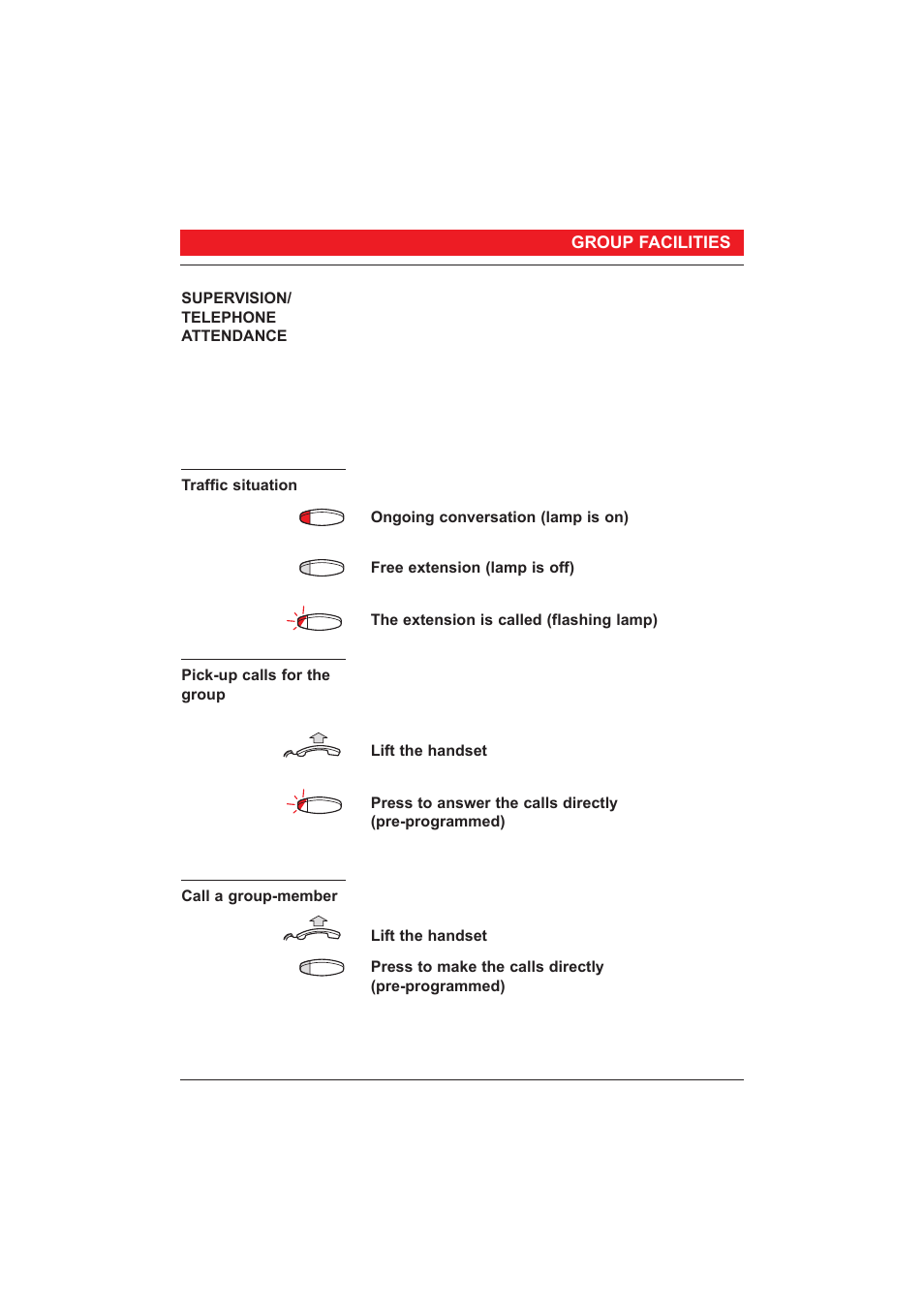 Ericsson 250 User Manual | Page 33 / 64