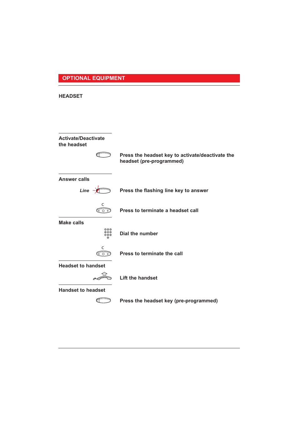 Ericsson 250 User Manual | Page 46 / 64