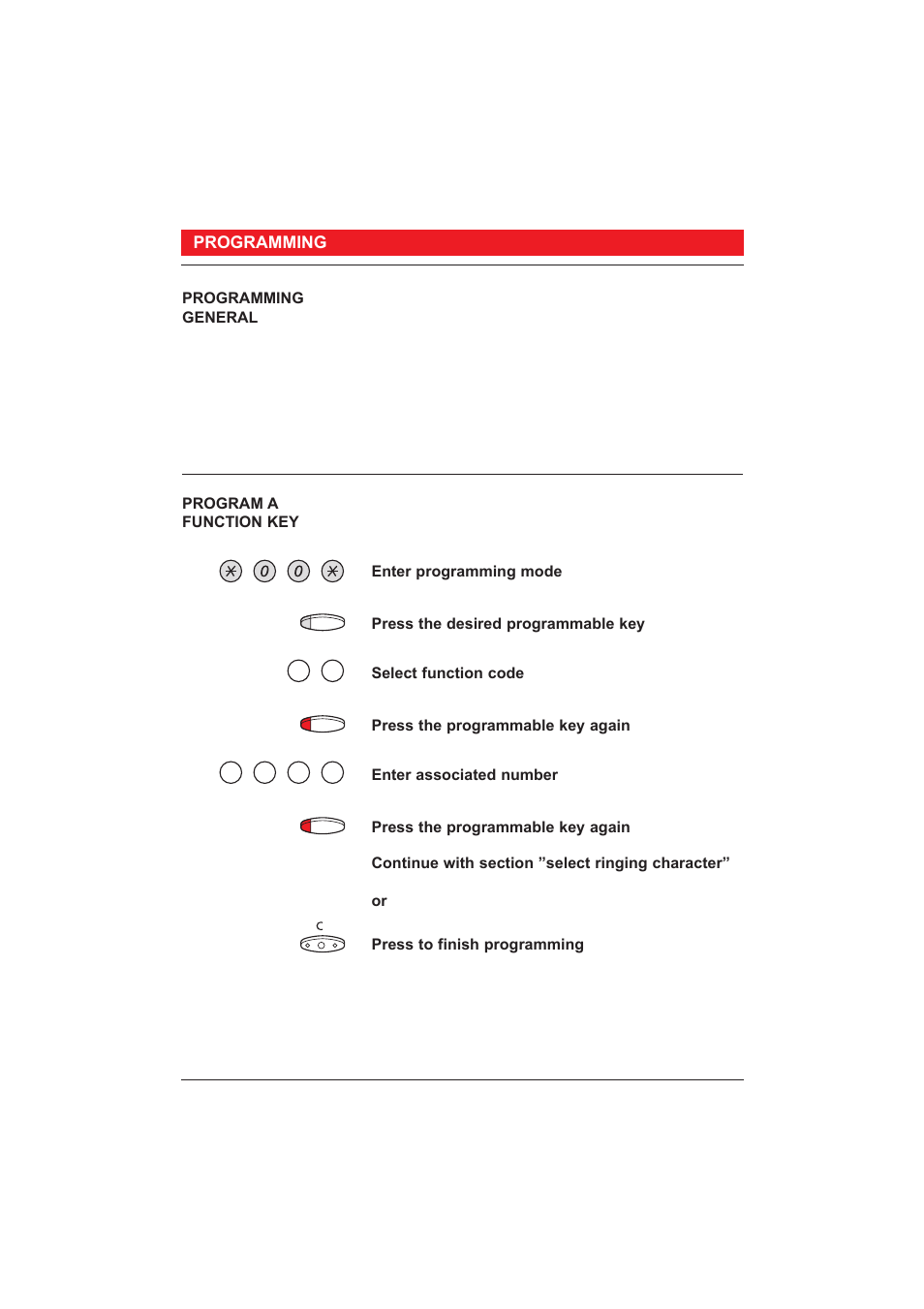 Ericsson 250 User Manual | Page 48 / 64