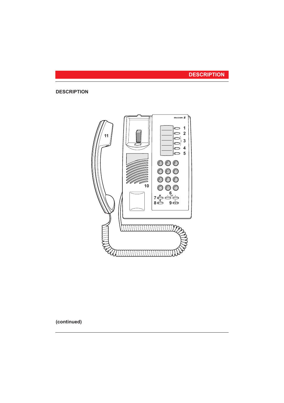 Description, Description (continued) | Ericsson 250 User Manual | Page 5 / 64