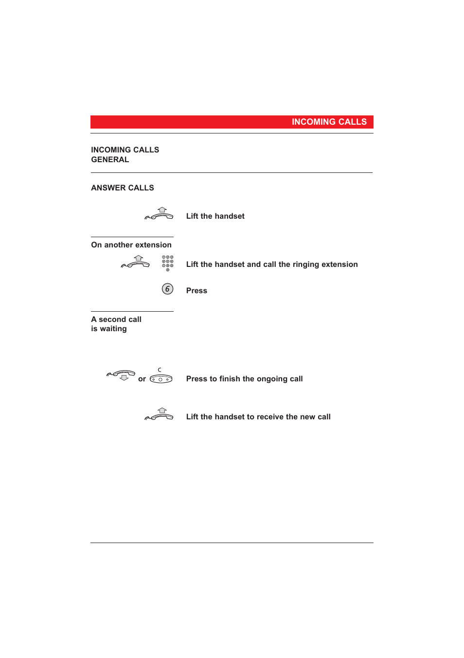 Ericsson 250 User Manual | Page 7 / 64