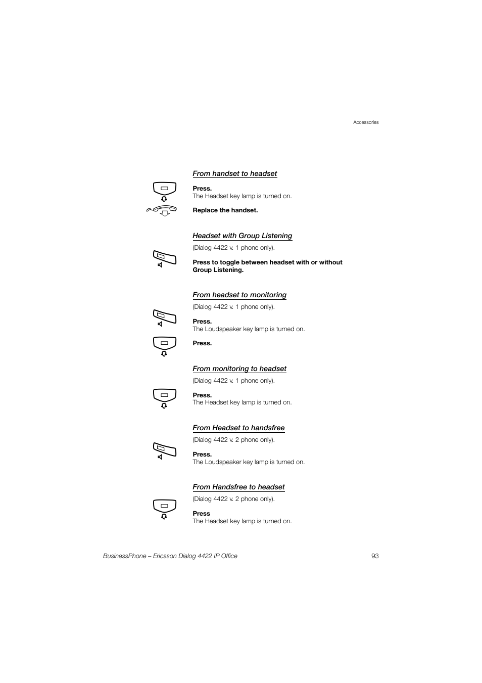 From handset to headset, Headset with group listening, From headset to monitoring | From monitoring to headset, From headset to handsfree, From handsfree to headset | Ericsson 4422 User Manual | Page 93 / 128