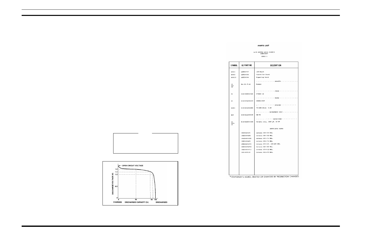 Reduced capacity in nickel- cadmium batteries, Parts list | Ericsson LBI-31629B User Manual | Page 14 / 28