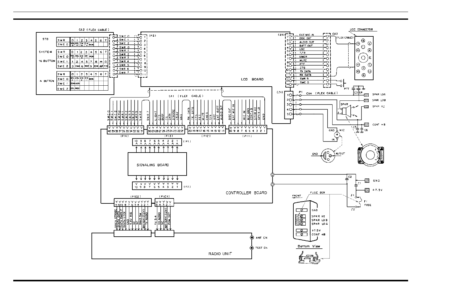 Ericsson LBI-31629B User Manual | Page 15 / 28