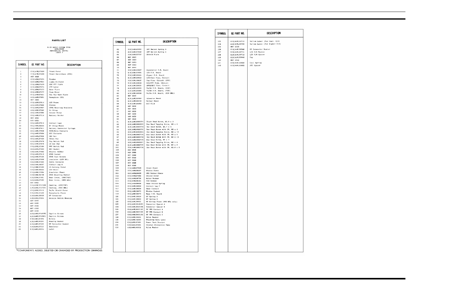 Ericsson LBI-31629B User Manual | Page 25 / 28