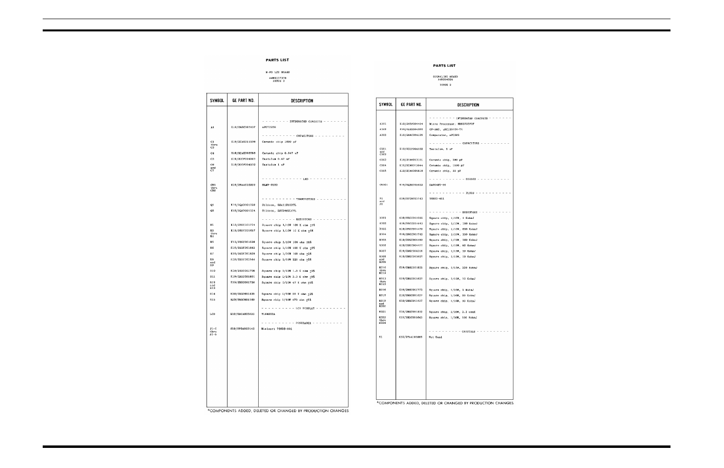 Ericsson LBI-31629B User Manual | Page 28 / 28