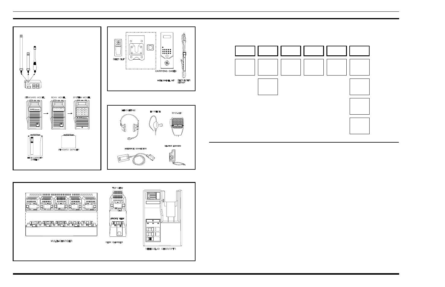 Pd g, Description, Combination nomenclature | Ericsson LBI-31629B User Manual | Page 3 / 28