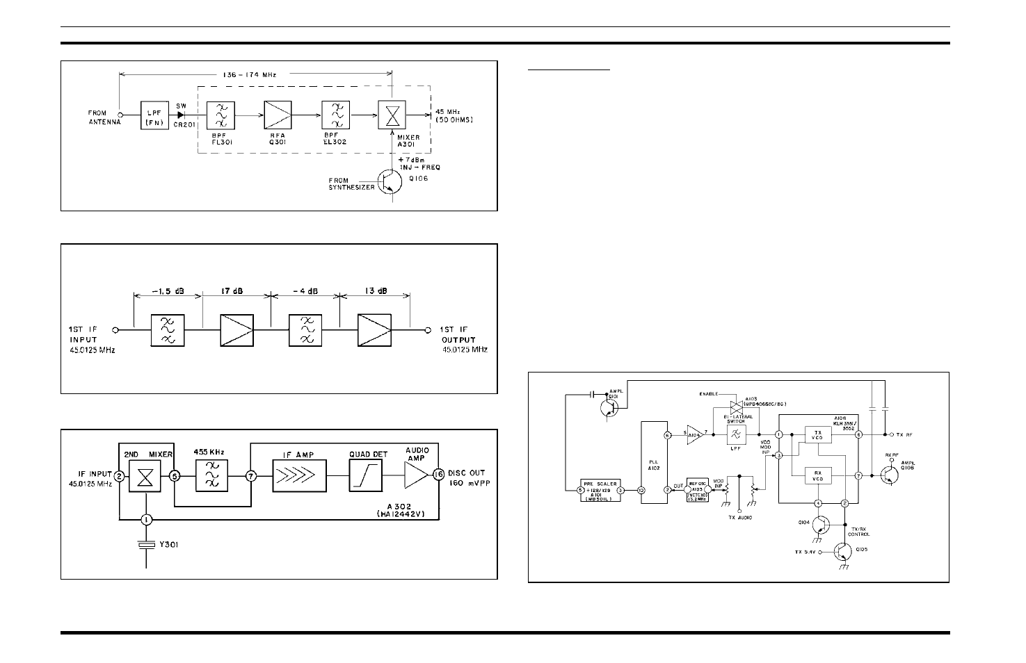 Synthesizer circuit | Ericsson LBI-31629B User Manual | Page 8 / 28