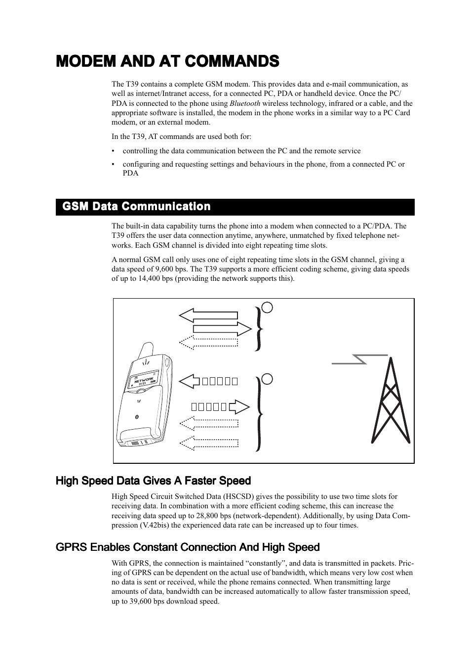Modem and at commands, Gsm data communication | Ericsson T39 User Manual | Page 22 / 59