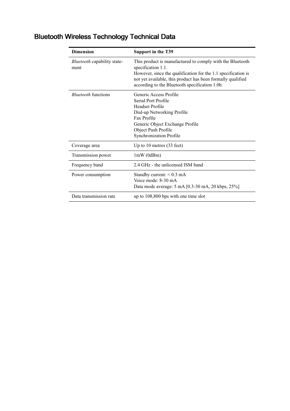 Ericsson T39 User Manual | Page 48 / 59