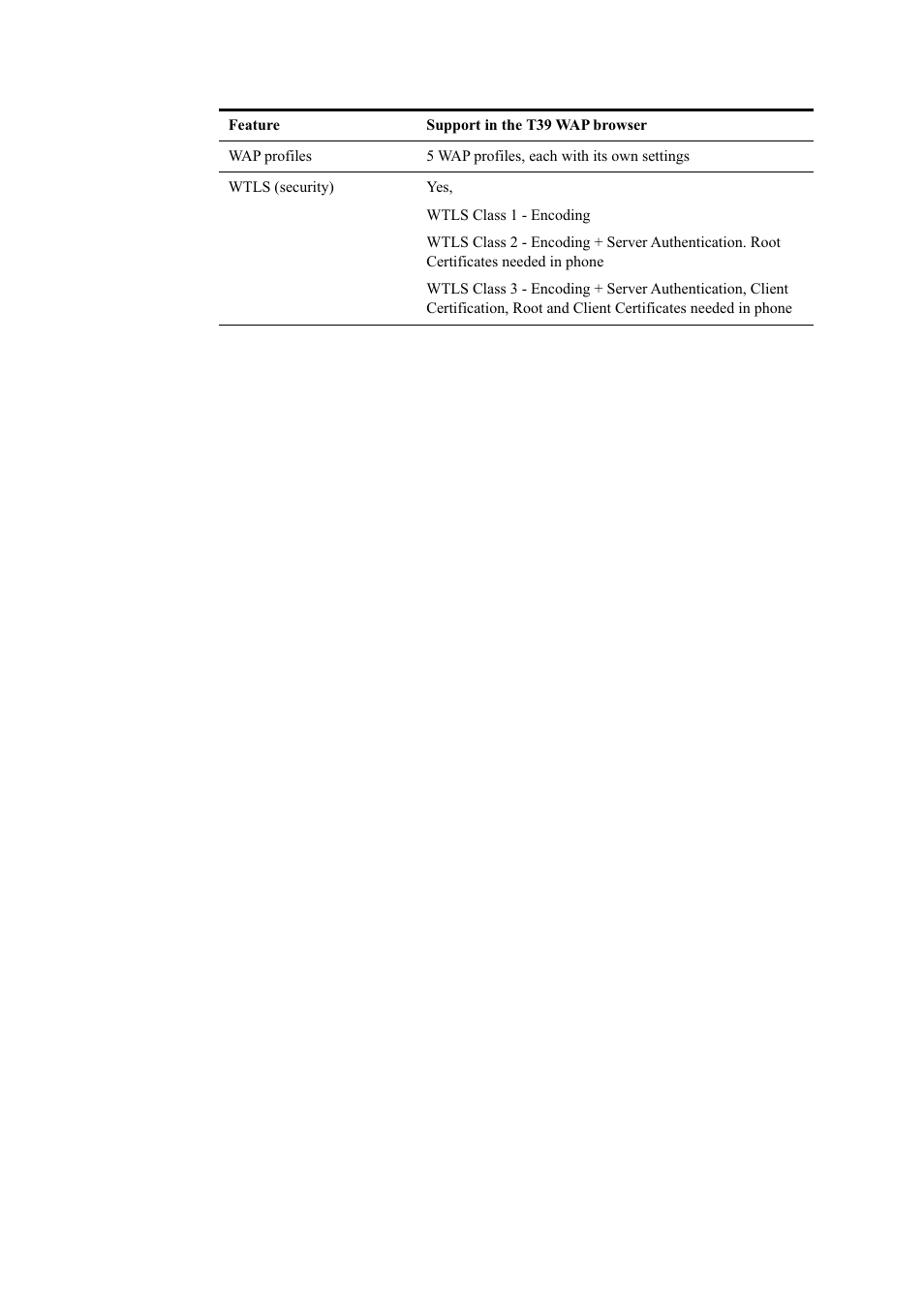 Ericsson T39 User Manual | Page 50 / 59