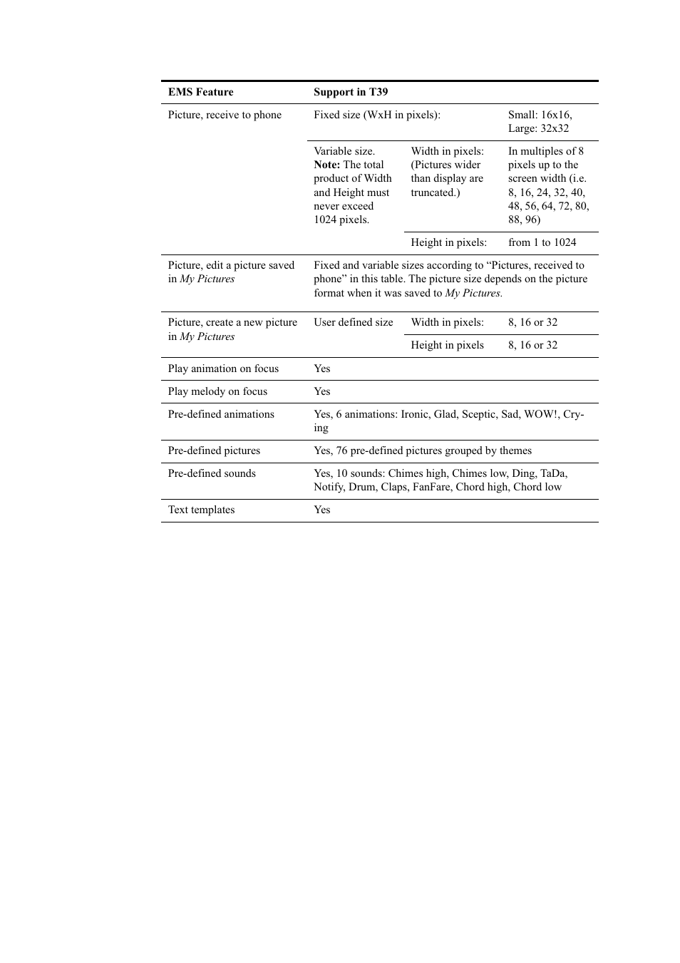 Ericsson T39 User Manual | Page 55 / 59