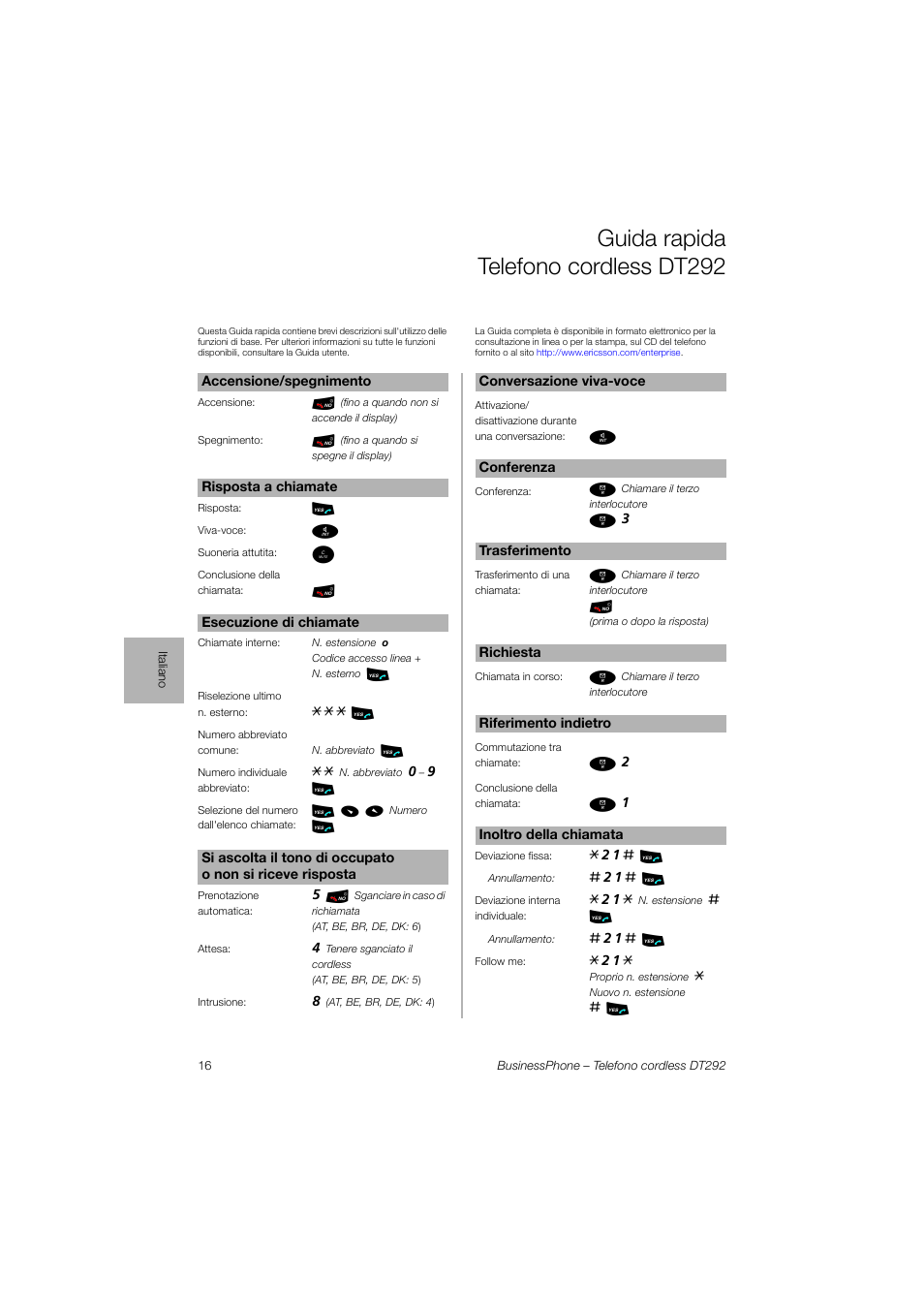 Italiano, Guida rapida telefono cordless dt292 | Ericsson DT292 User Manual | Page 16 / 40