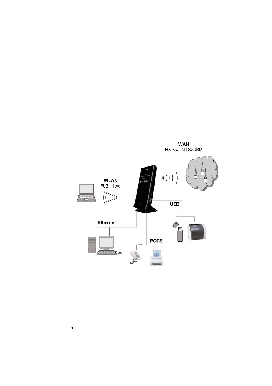 3 w35 – data and voice router, 4 feature summary | Ericsson W3X User Manual | Page 11 / 98