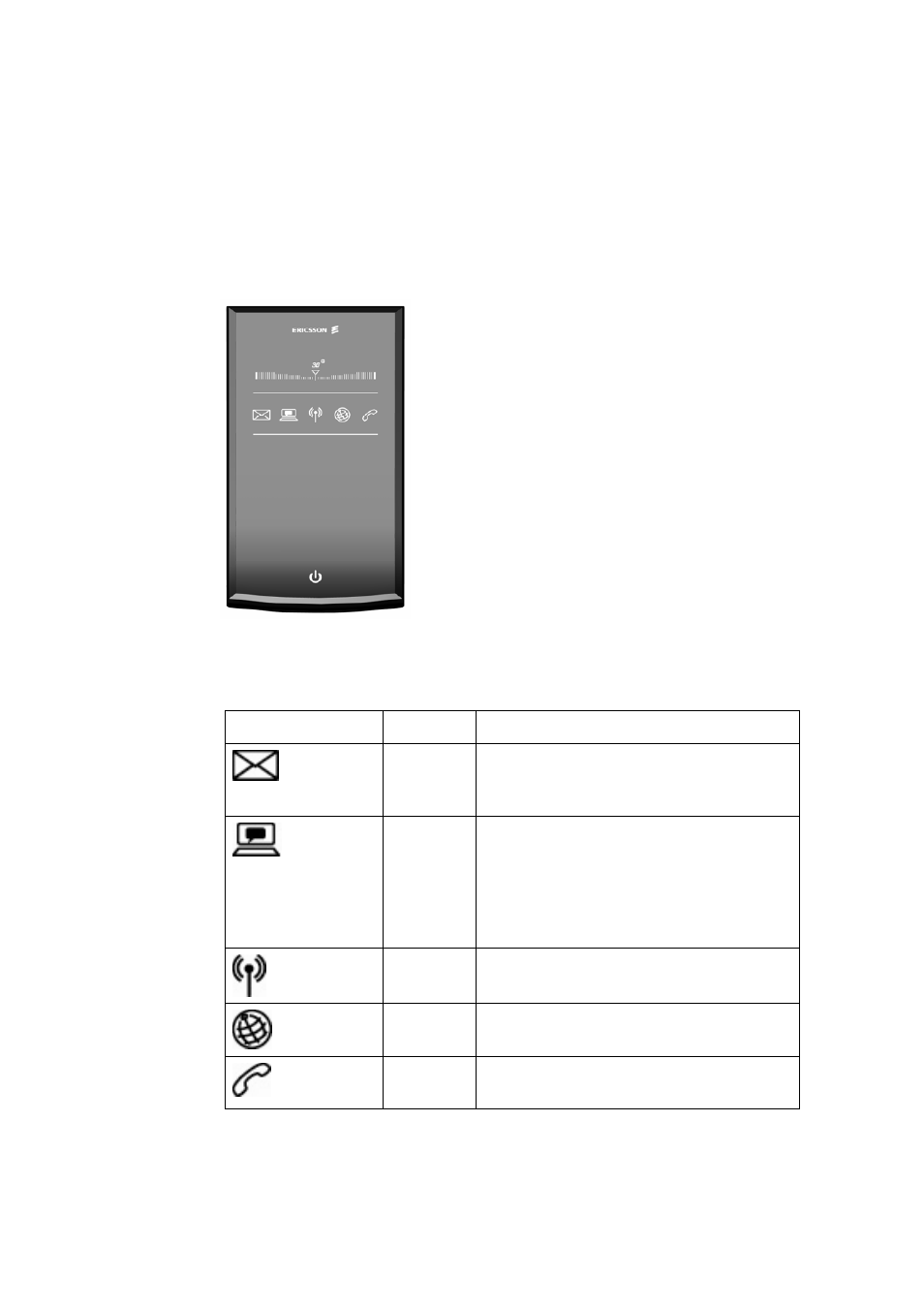 Ericsson W3X User Manual | Page 18 / 98