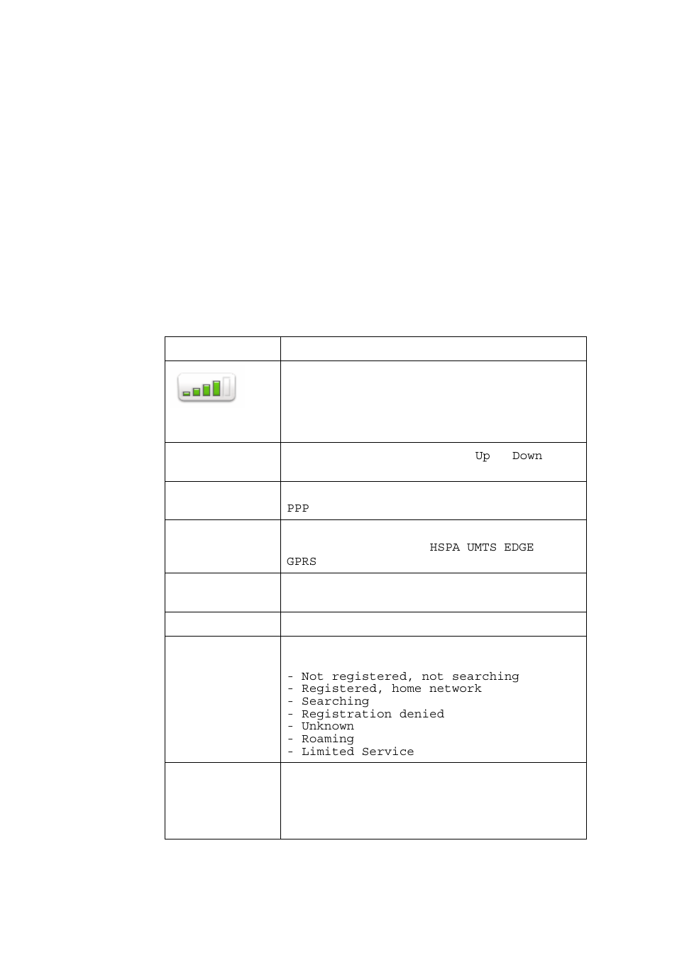 Ericsson W3X User Manual | Page 36 / 98