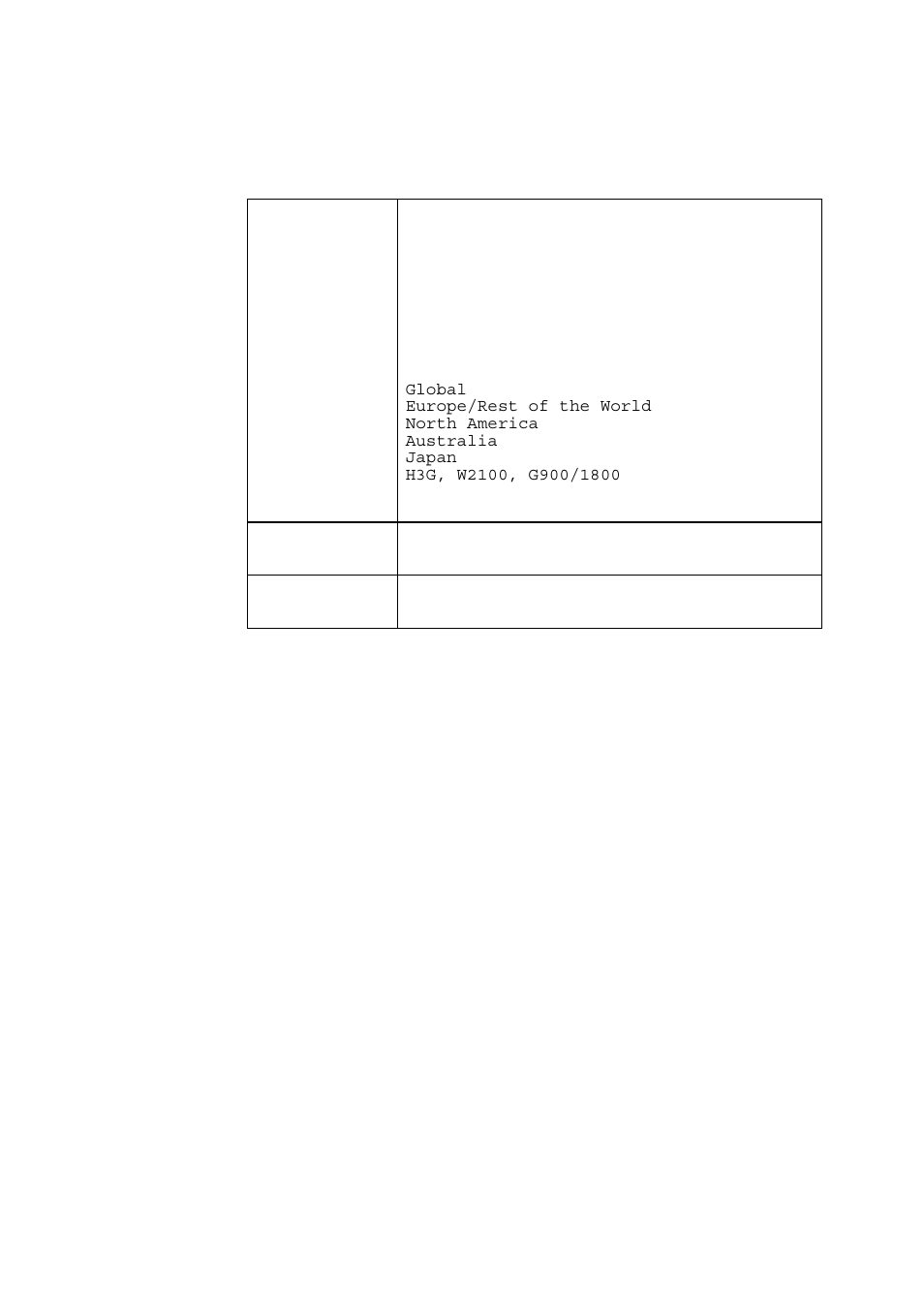 Ericsson W3X User Manual | Page 41 / 98