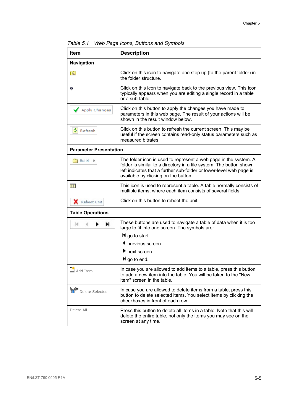 Ericsson RX8000 Series User Manual | Page 121 / 236