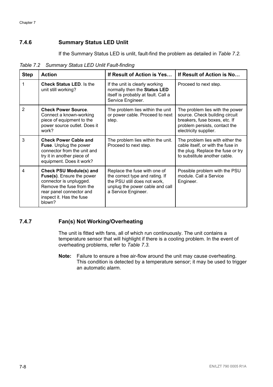 6 summary status led unlit, 7 fan(s) not working/overheating, Summary status led unlit -8 | Fan(s) not working/overheating -8, Table 7.2, Summary status led unlit fault-finding -8 | Ericsson RX8000 Series User Manual | Page 182 / 236