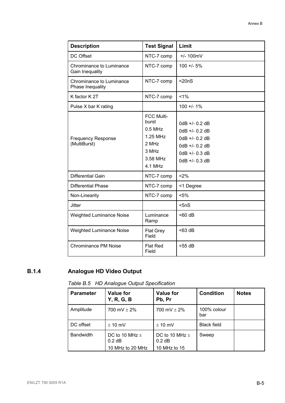 B.1.4 analogue hd video output, B.1.4, Table b.5 | Ericsson RX8000 Series User Manual | Page 209 / 236