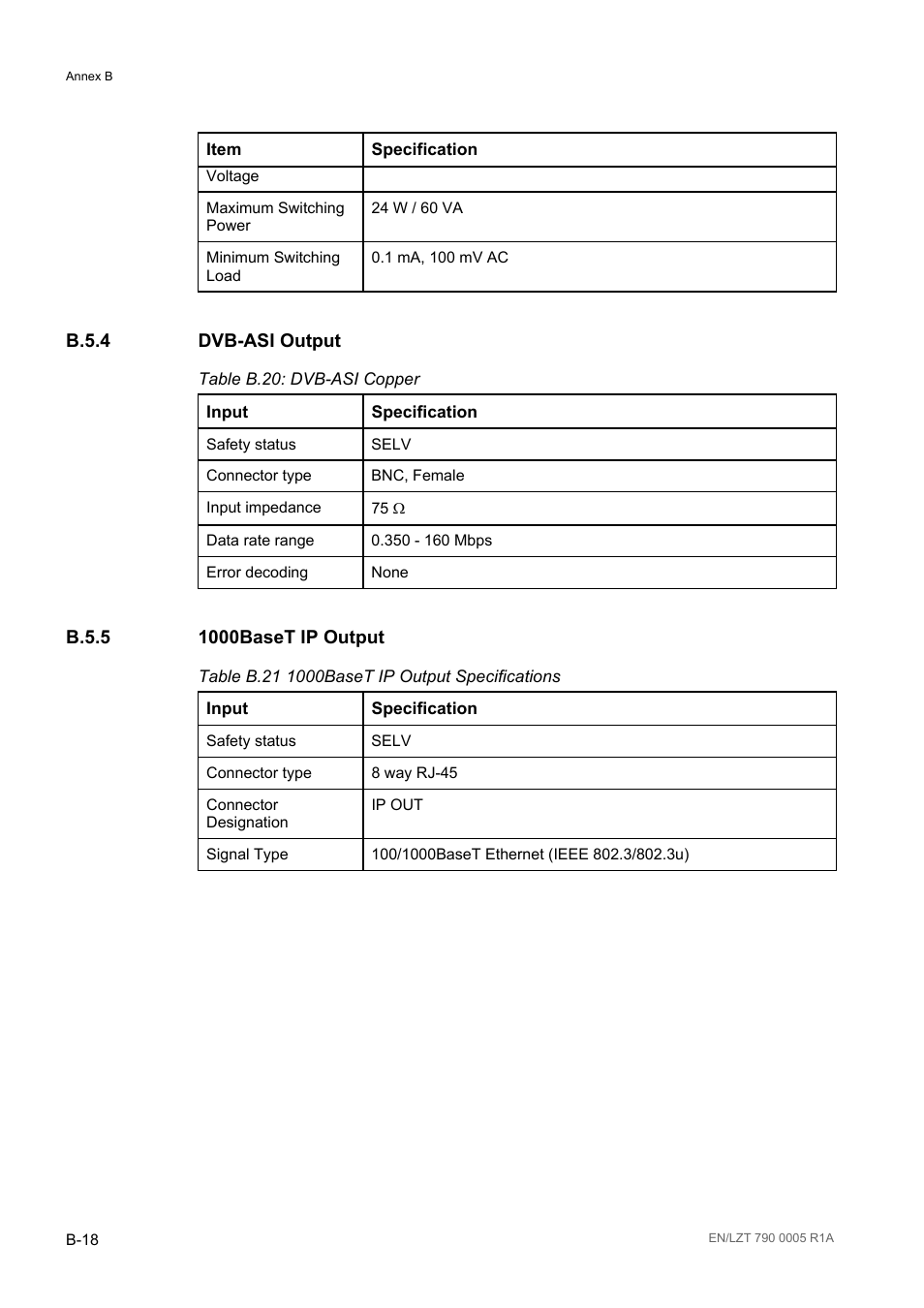 B.5.4 dvb-asi output, B.5.5 1000baset ip output, B.5.4 | B.5.5, Table b.21 | Ericsson RX8000 Series User Manual | Page 222 / 236