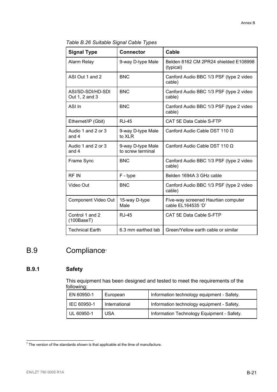 B.9 compliance, B.9.1 safety, B.9.1 | Table b.26 | Ericsson RX8000 Series User Manual | Page 225 / 236