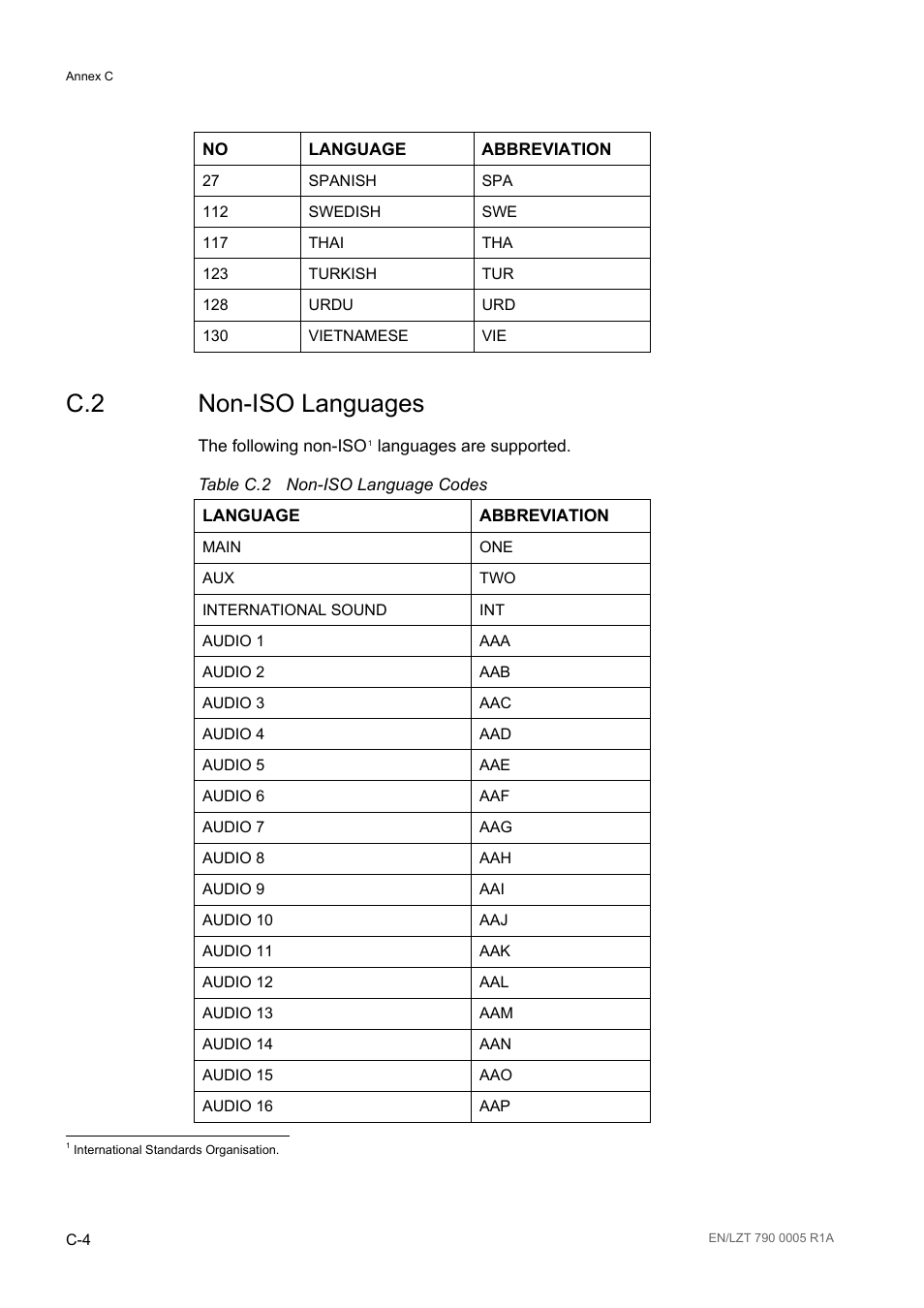 C.2 non-iso languages, Table c.2 | Ericsson RX8000 Series User Manual | Page 234 / 236