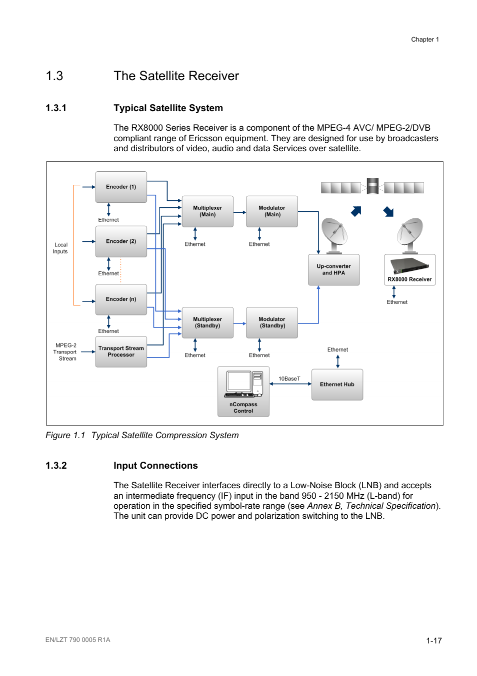 3 the satellite receiver, 1 typical satellite system, 2 input connections | The satellite receiver -17, Typical satellite system -17, Input connections -17, Figure 1.1, Typical satellite compression system -17 | Ericsson RX8000 Series User Manual | Page 25 / 236