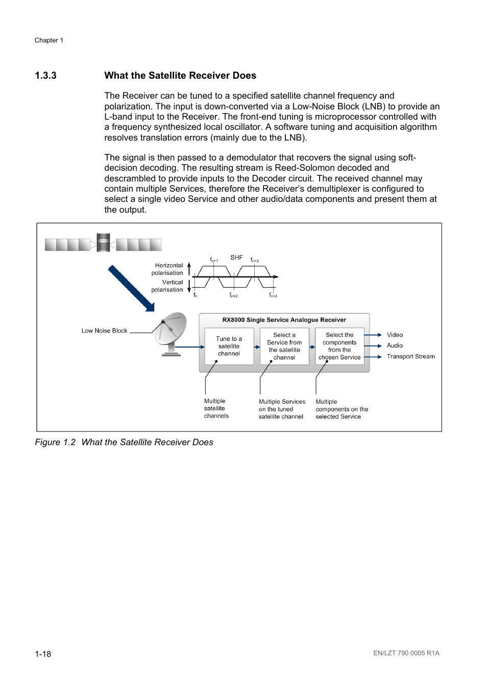 3 what the satellite receiver does, What the satellite receiver does -18, Figure 1.2 | Ericsson RX8000 Series User Manual | Page 26 / 236