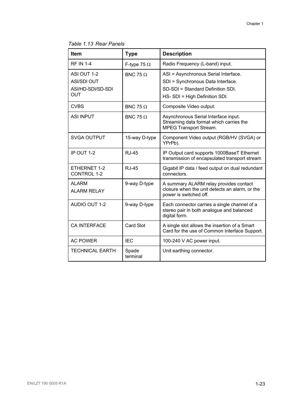 Table 1.13, Rear panels -23 | Ericsson RX8000 Series User Manual | Page 31 / 236